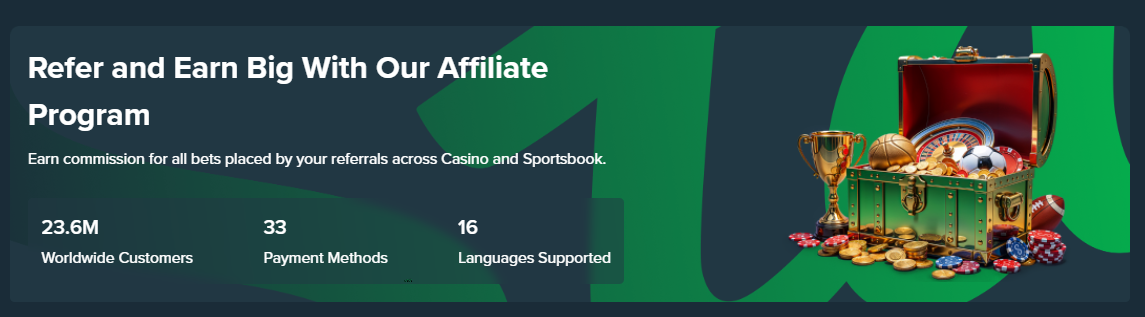 Stake Casino Games in the United Kingdom
